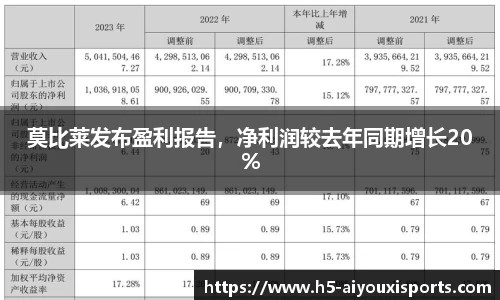AYX·爱游戏「中国」官方网站_AYXSPORTS